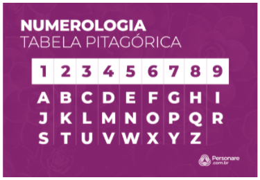 pitagorica.png